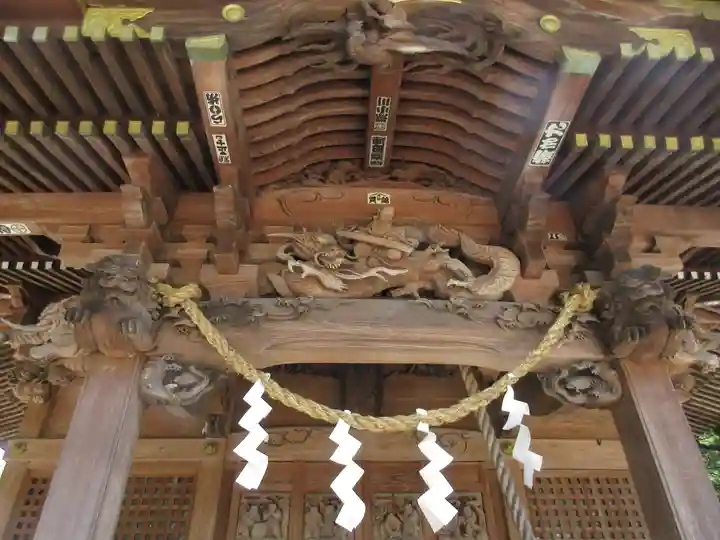諏訪神社の本殿・本堂