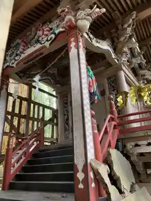 平田神社の芸術