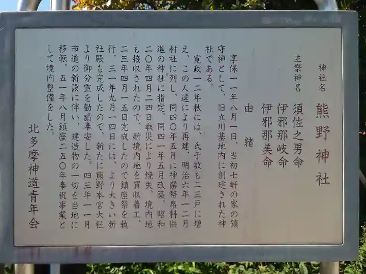 立川熊野神社の歴史