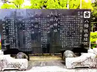 今川八幡宮の歴史