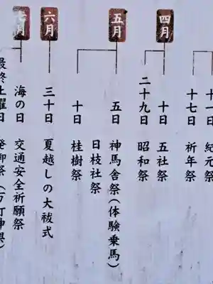 小室浅間神社(山梨県)