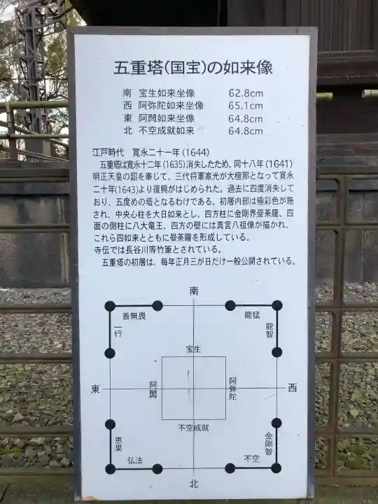 東寺(教王護国寺)の{uncategorized: "未分類", other: "その他", undefined: "問題あり", building: "その他建物", grave: "お墓", sacred_gate: "鳥居", guardian: "狛犬", statue: "像", buddha: "仏像", history: "歴史", nature: "自然", garden: "庭園", animal: "動物", pagoda: "塔", temizu: "手水舎", mountain_gate: "山門・神門", sanctuary: "本殿・本堂", subordinate: "末社・摂社", art: "芸術", scenery: "景色", jizo: "地蔵", ema: "絵馬", goshuin: "御朱印", omikuji: "おみくじ", items: "授与品その他", amulet: "お守り", goshuincho: "御朱印帳", eats: "食事", festival: "お祭り", votive_dance: "神楽", shichigosan: "七五三参", wedding: "結婚式", experience: "体験その他", initially: "初詣", around: "周辺", anti_infection: "感染症対策"}