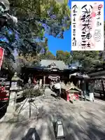冠稲荷神社(群馬県)