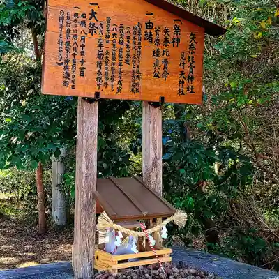 霊犬神社(静岡県)