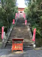 紀州東照宮のその他建物