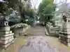 四合稲荷神社(東京都)