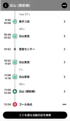 白山比咩神社　奥宮(石川県)