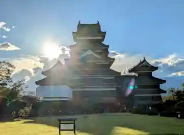 松本城守護神二十六夜社(長野県)