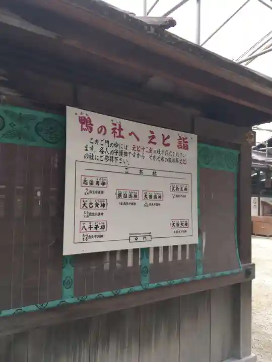 賀茂御祖神社(下鴨神社)のその他建物
