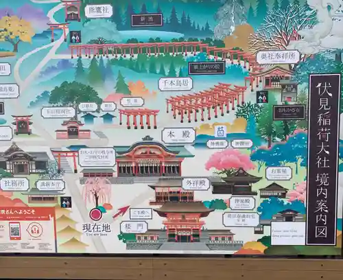 伏見稲荷大社のその他建物