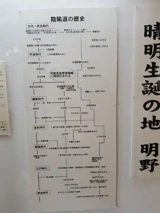 鹿島神社(茨城県)