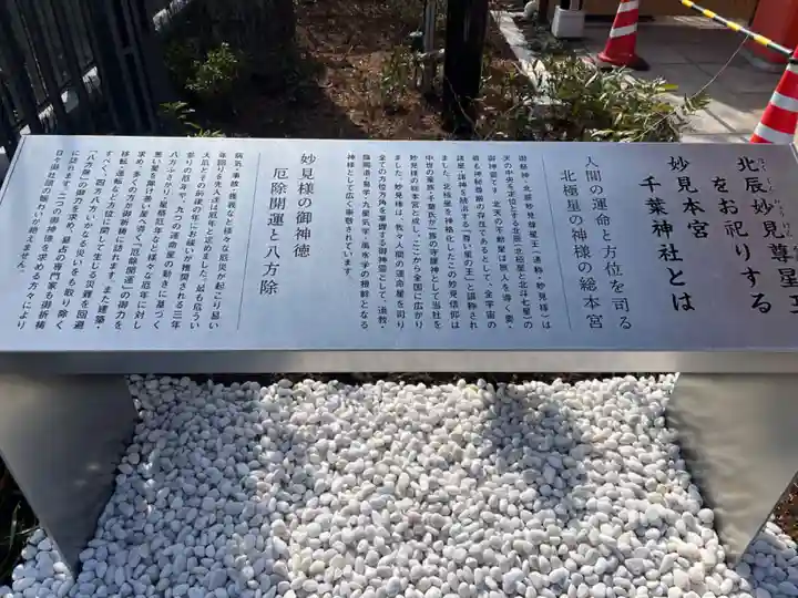 千葉神社(千葉県)