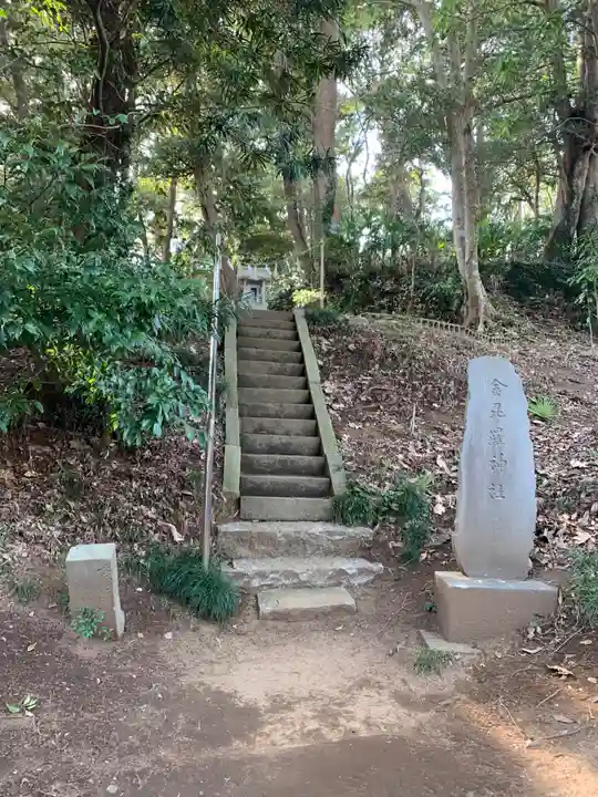 金刀比羅神社(千葉県)