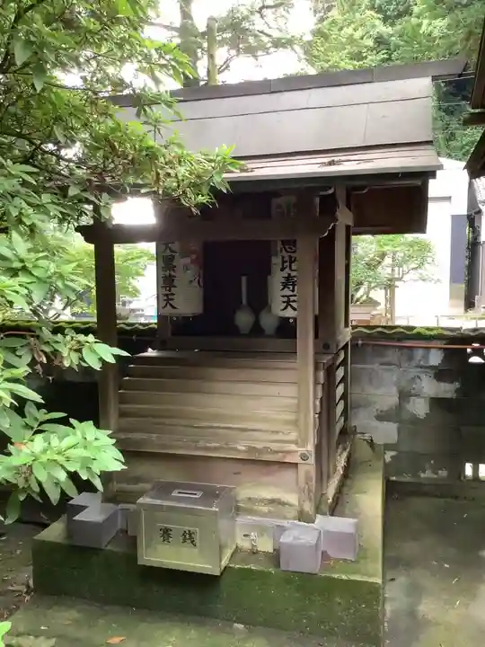 尾州内津妙見寺の末社・摂社