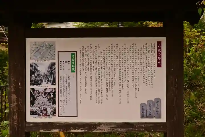 伊香保神社(群馬県)