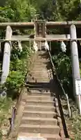 思金神社(神奈川県)