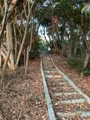 観行院(千葉県)