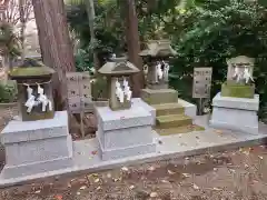 天照皇大神(神奈川県)