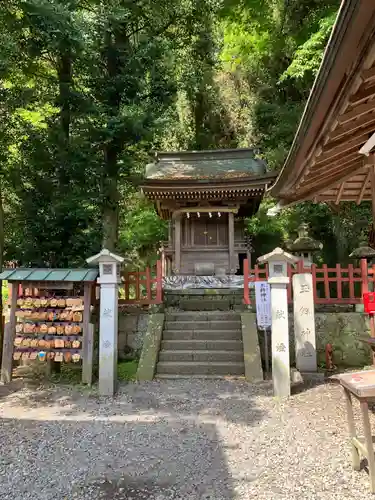 静岡浅間神社の末社・摂社