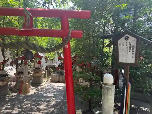 冠稲荷神社(群馬県)