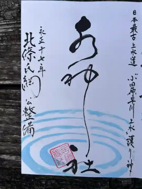 水神社(神奈川県)