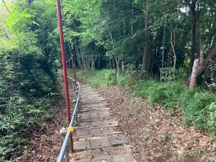 越野日枝神社(東京都)