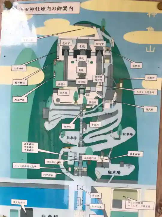 新田神社(鹿児島県)