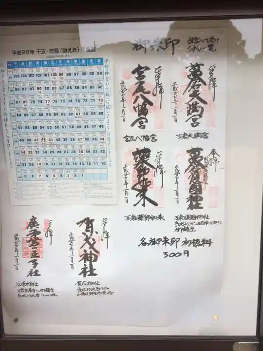 宮尾八幡宮(山口県)