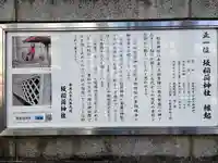 坂稲荷神社(埼玉県)