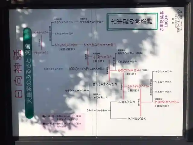江田神社(宮崎県)