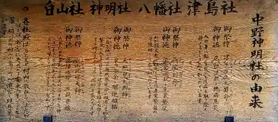 神明社（中野神明社）の歴史