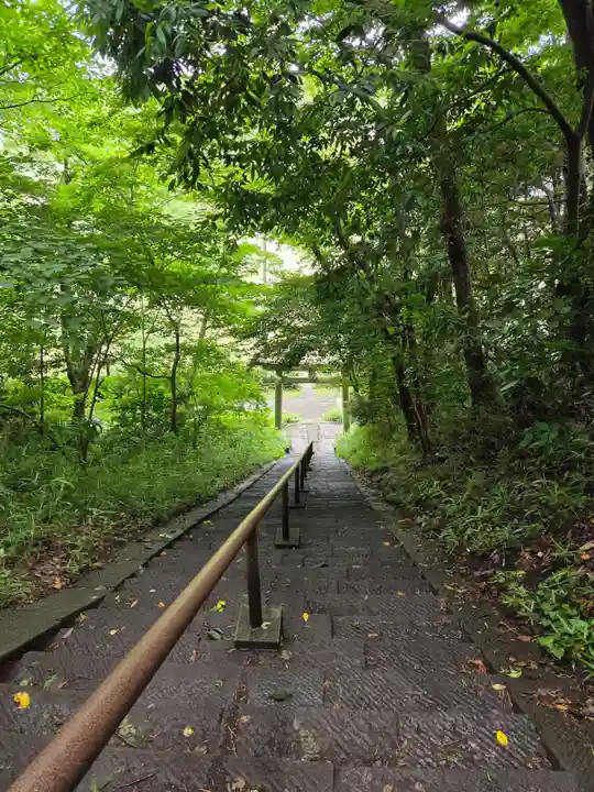 大庭神社(神奈川県)