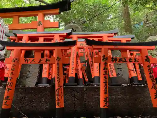 伏見稲荷大社　御膳谷奉拝所(京都府)