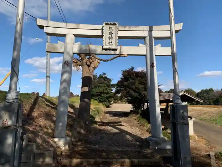 熊野神社(千葉県)