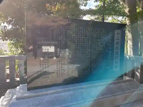 十二神社(神奈川県)