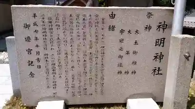 神明神社の歴史
