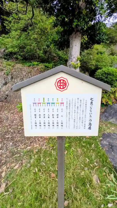 足利織姫神社の{uncategorized: "未分類", other: "その他", undefined: "問題あり", building: "その他建物", grave: "お墓", sacred_gate: "鳥居", guardian: "狛犬", statue: "像", buddha: "仏像", history: "歴史", nature: "自然", garden: "庭園", animal: "動物", pagoda: "塔", temizu: "手水舎", mountain_gate: "山門・神門", sanctuary: "本殿・本堂", subordinate: "末社・摂社", art: "芸術", scenery: "景色", jizo: "地蔵", ema: "絵馬", goshuin: "御朱印", omikuji: "おみくじ", items: "授与品その他", amulet: "お守り", goshuincho: "御朱印帳", eats: "食事", festival: "お祭り", votive_dance: "神楽", shichigosan: "七五三参", wedding: "結婚式", experience: "体験その他", initially: "初詣", around: "周辺", anti_infection: "感染症対策"}