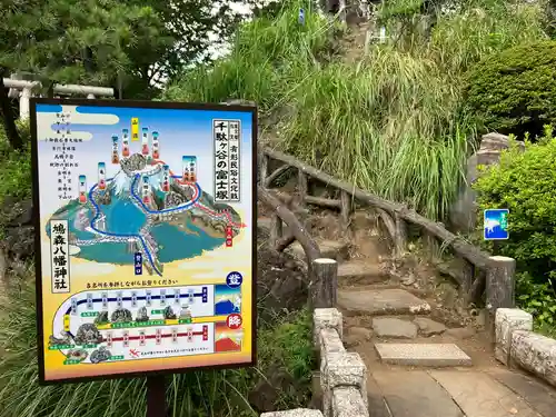 鳩森八幡神社(東京都)