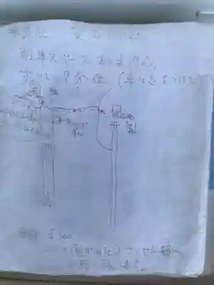 鹿島八幡神社(茨城県)