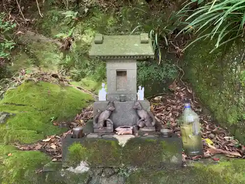 日枝神社の末社