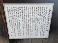 笠寺天満宮東光院(愛知県)