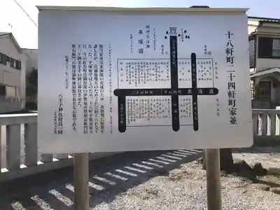八王子神社のその他建物