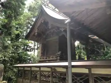 二村神社の本殿・本堂