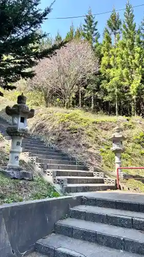 重内神社(北海道)