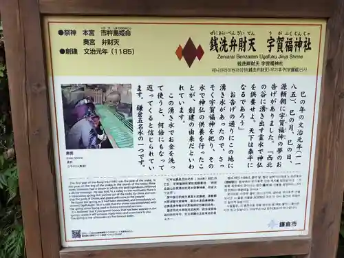 銭洗弁財天宇賀福神社(神奈川県)