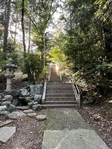 金井八幡神社(東京都)