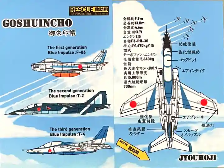 ブルーインパルスの御朱印帳