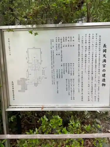 長岡天満宮(京都府)