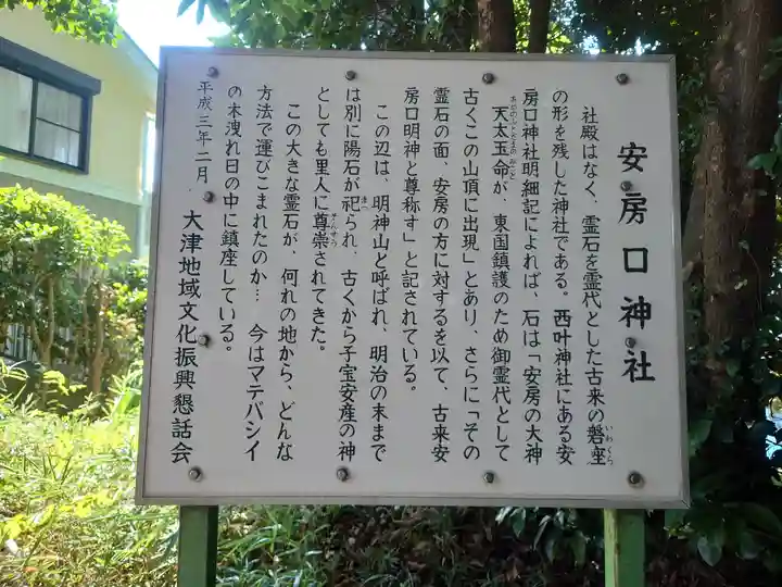 安房口神社(神奈川県)