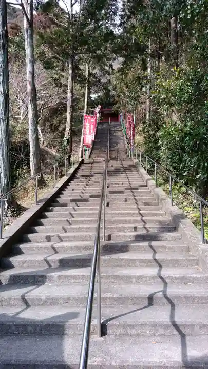 大聖院(高塚不動尊)のその他建物